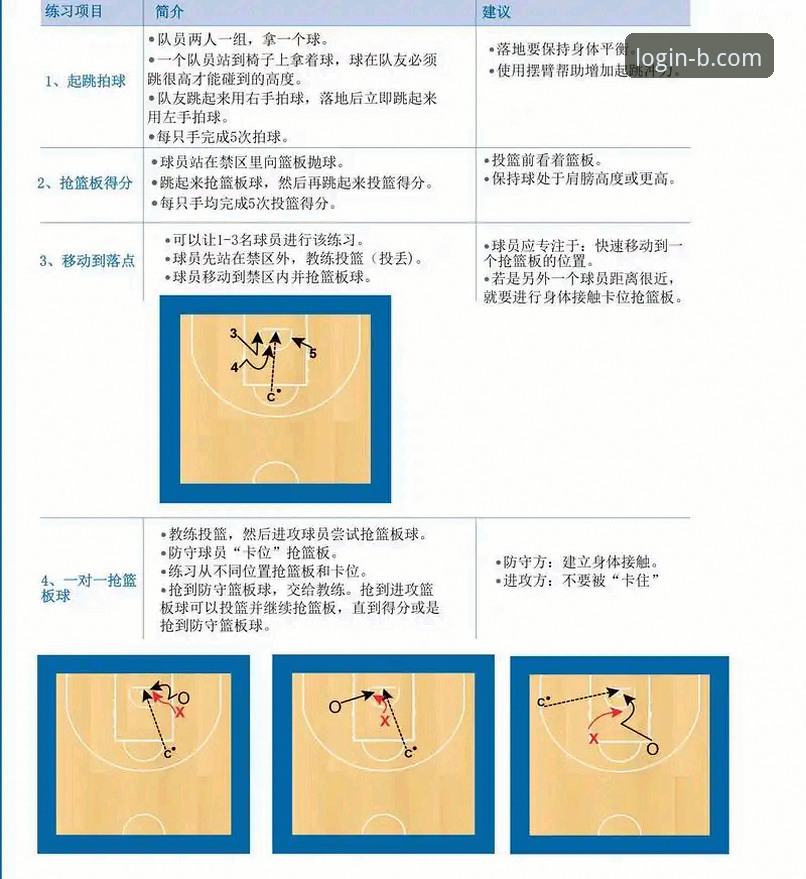 5个关键技巧：找到最稳定的b体育平台入口并流畅使用